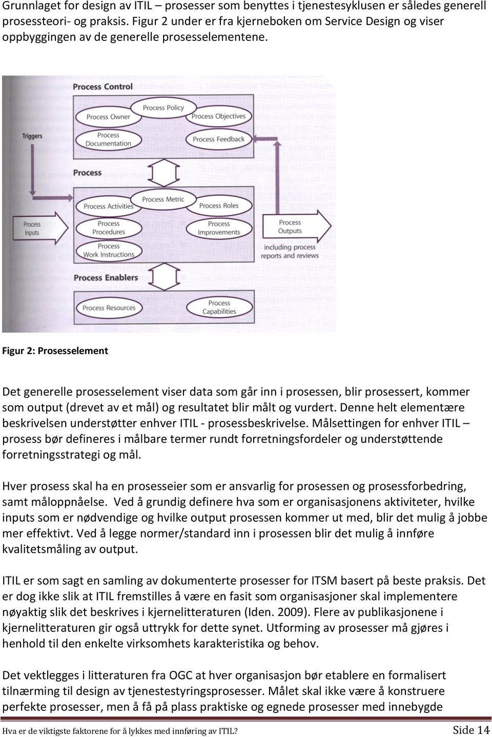 Figur 2: Prosesselement Det generelle prosesselement viser data som går inn i prosessen, blir prosessert, kommer som output (drevet av et mål) og resultatet blir målt og vurdert.