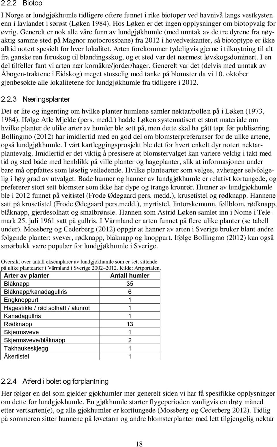 Generelt er nok alle våre funn av lundgjøkhumle (med unntak av de tre dyrene fra nøyaktig samme sted på Magnor motocrossbane) fra 2012 i hovedveikanter, så biotoptype er ikke alltid notert spesielt