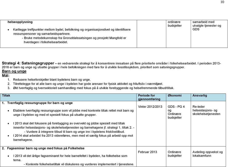 ordinære samarbeid med utvalgte tjenester og GDS Strategi 4: Satsningsgrupper en vedvarende strategi for å konsentrere innsatsen på flere prioriterte områder i folkehelsearbeidet.