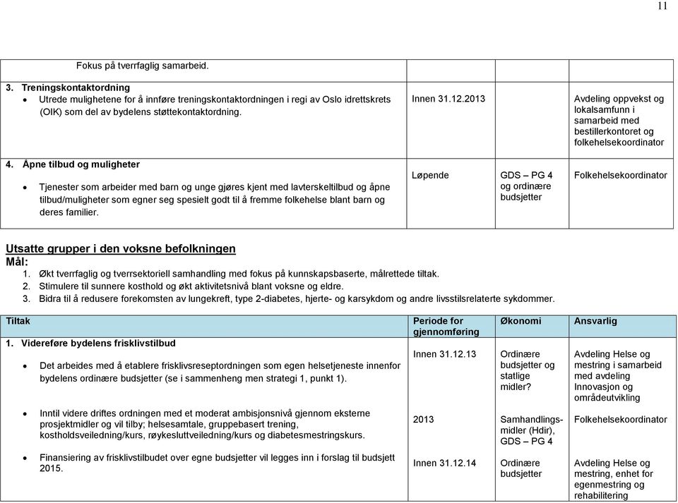 familier. Innen 31.12.2013 GDS PG 4 og ordinære Avdeling oppvekst og lokalsamfunn i samarbeid med bestillerkontoret og Utsatte grupper i den voksne befolkningen Mål: 1.