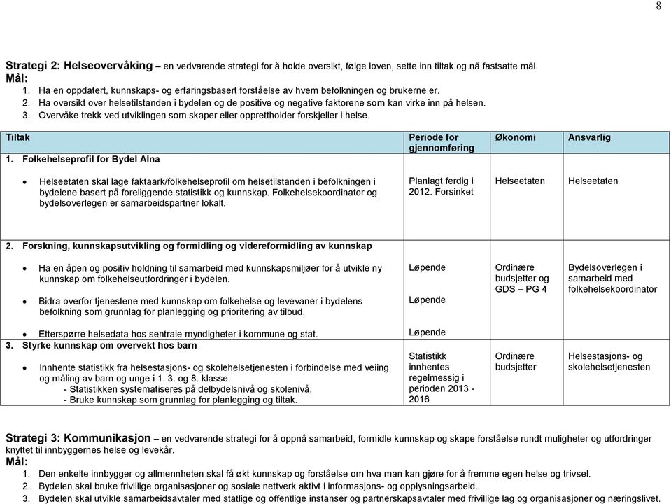 Ha oversikt over helsetilstanden i bydelen og de positive og negative faktorene som kan virke inn på helsen. 3. Overvåke trekk ved utviklingen som skaper eller opprettholder forskjeller i helse.