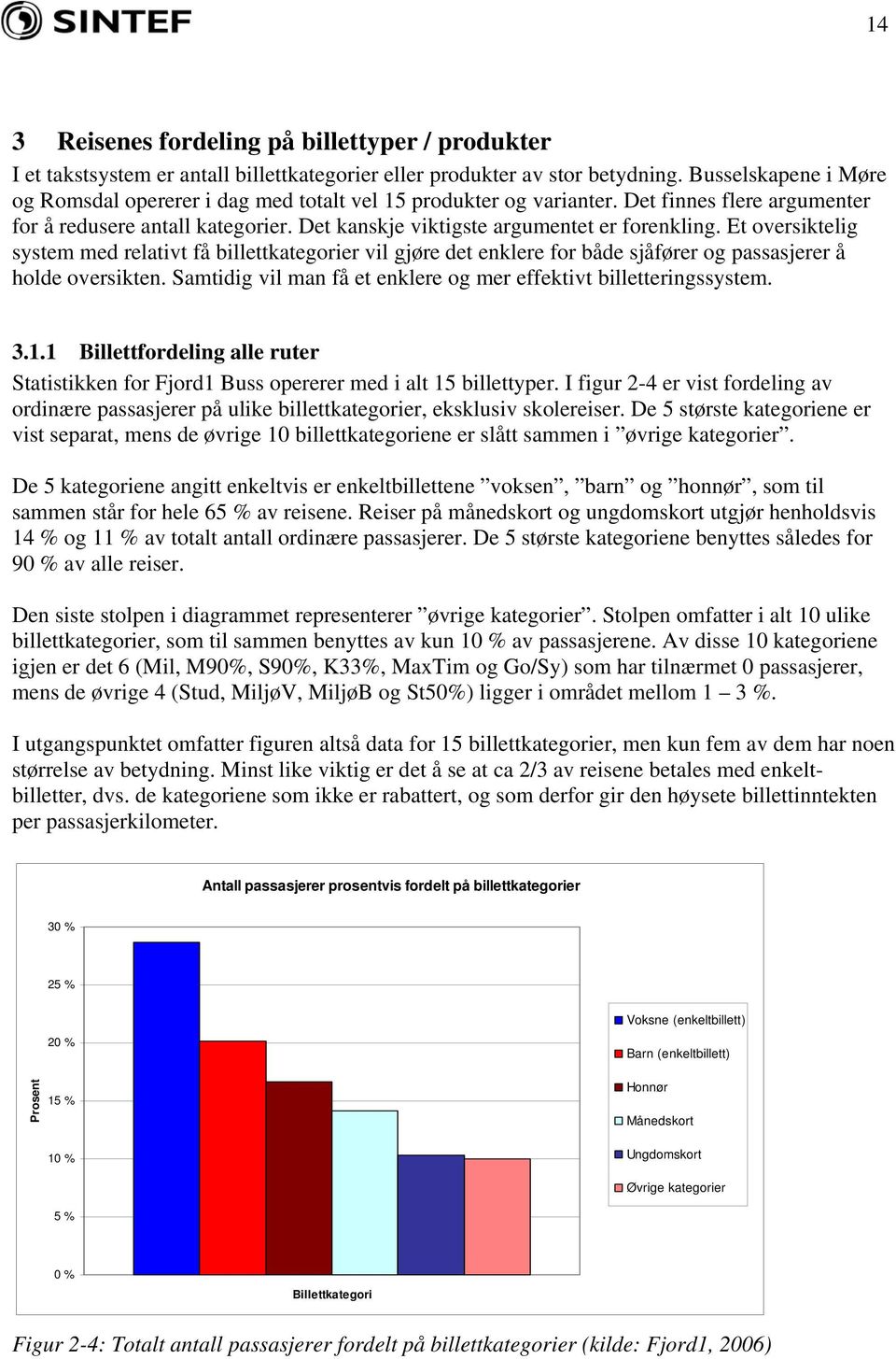 Et oversiktelig system med relativt få billettkategorier vil gjøre det enklere for både sjåfører og passasjerer å holde oversikten. Samtidig vil man få et enklere og mer effektivt billetteringssystem.