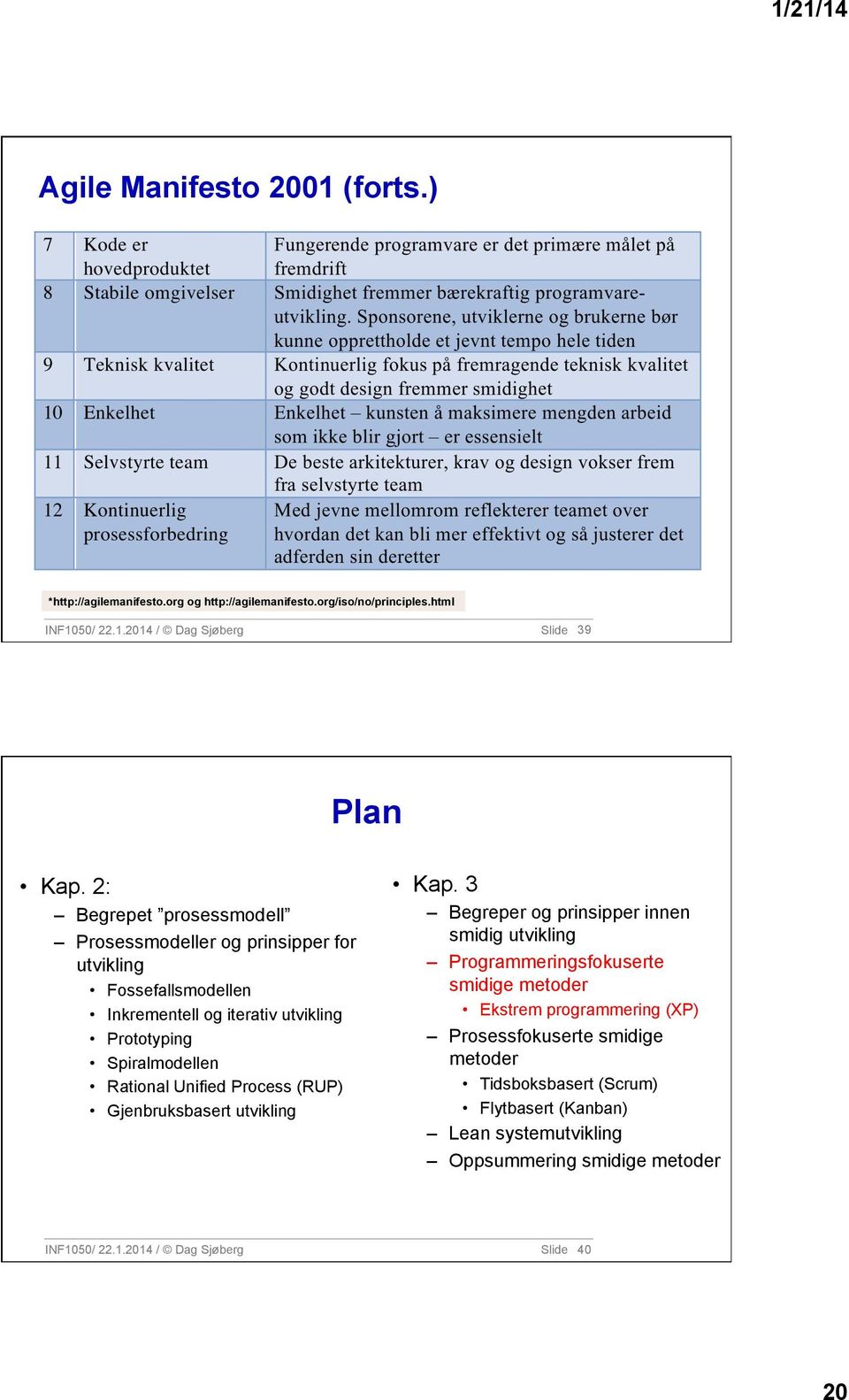 Unified Process (RUP) Gjenbruksbasert utvikling Kap.