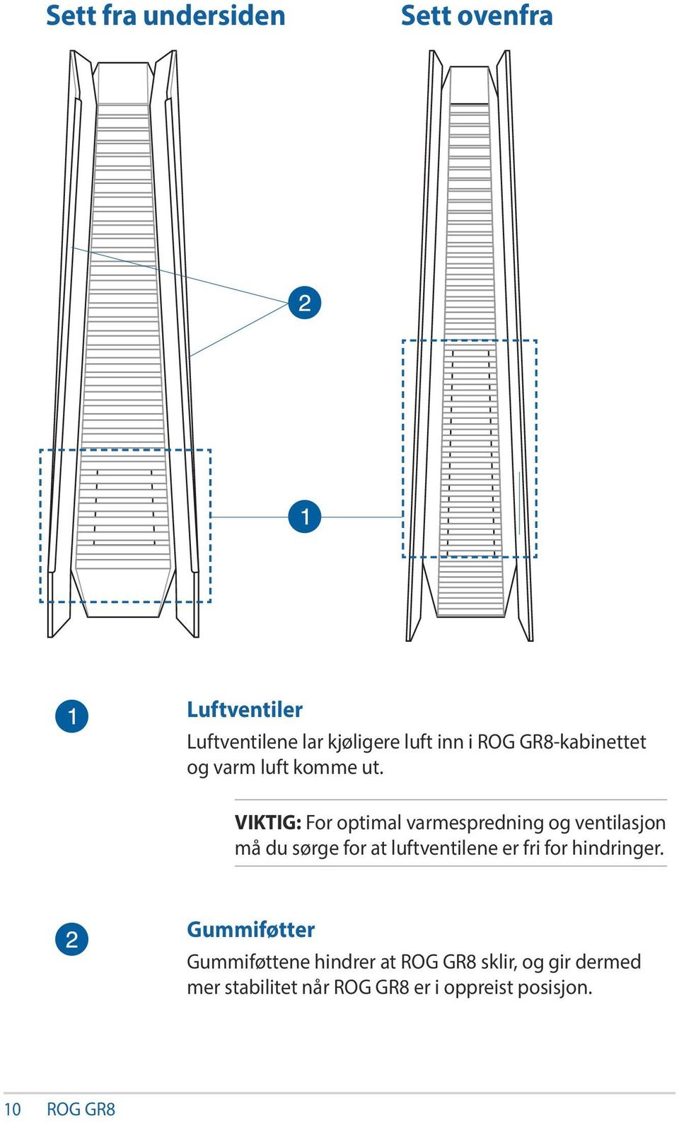 VIKTIG: For optimal varmespredning og ventilasjon må du sørge for at luftventilene er fri