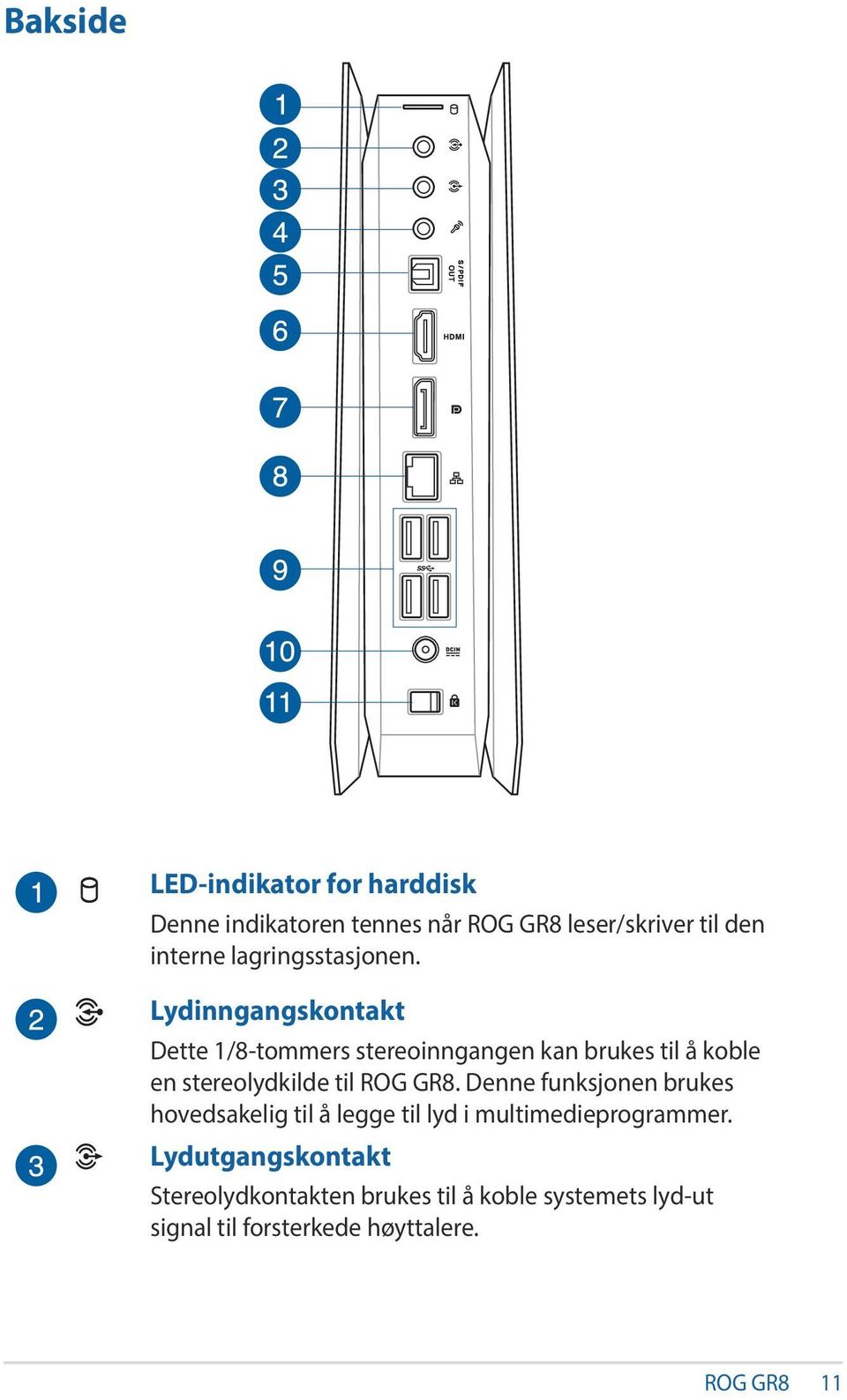 Lydinngangskontakt Dette 1/8-tommers stereoinngangen kan brukes til å koble en stereolydkilde til ROG GR8.