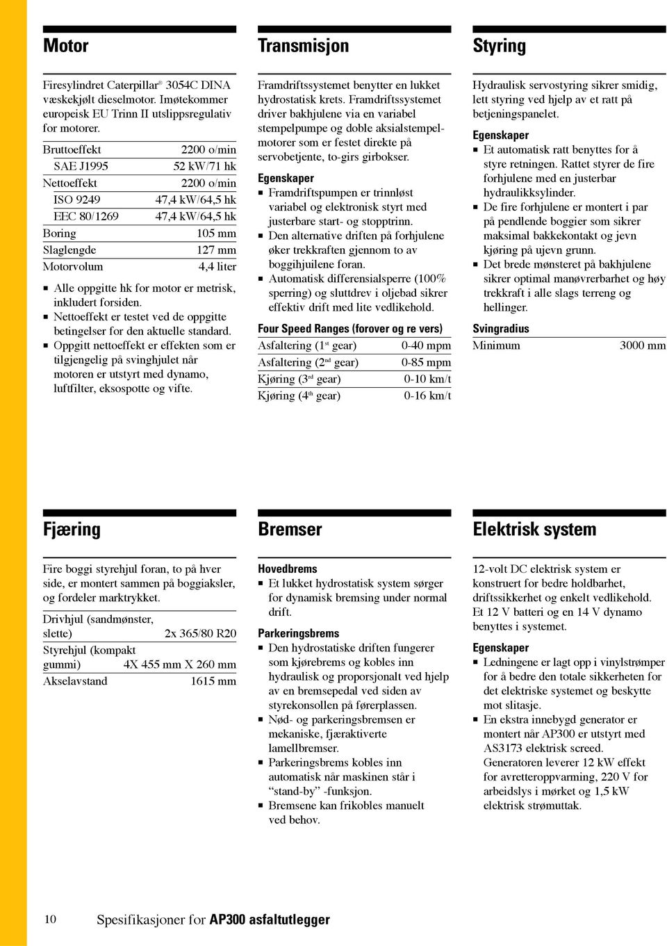 motor er metrisk, inkludert forsiden. Nettoeffekt er testet ved de oppgitte betingelser for den aktuelle standard.