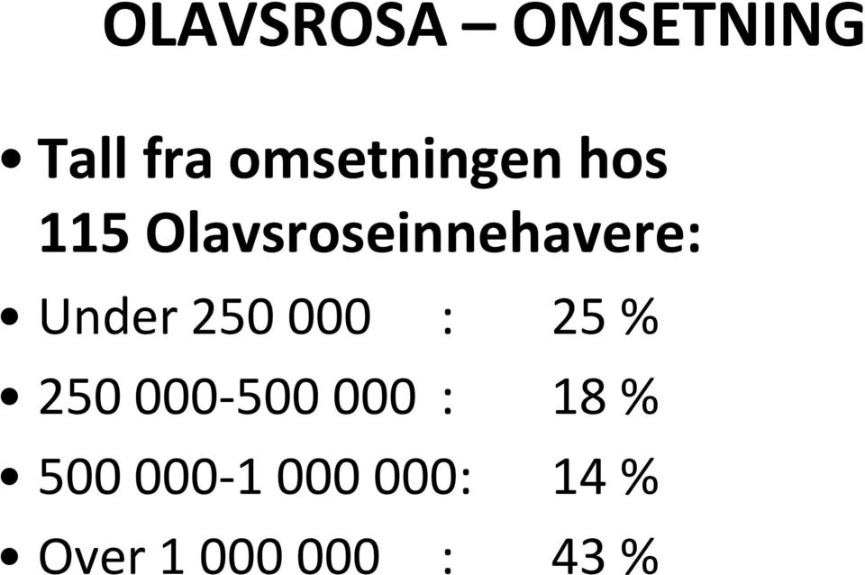 Olavsroseinnehavere: Under 250 000 : 25