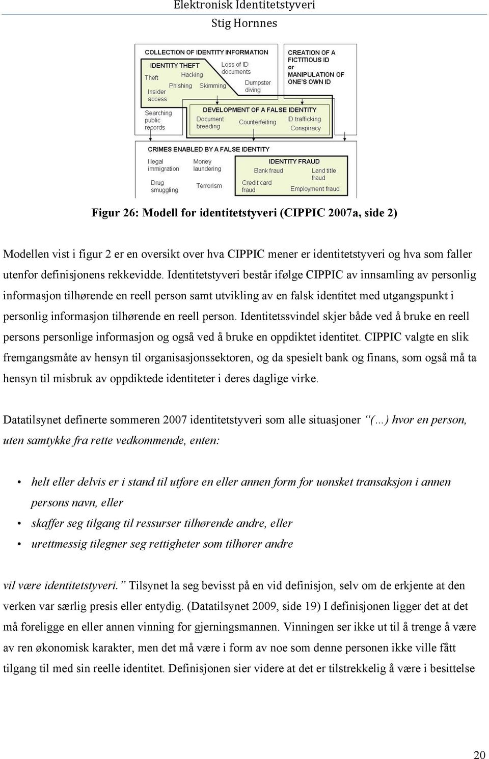 reell person. Identitetssvindel skjer både ved å bruke en reell persons personlige informasjon og også ved å bruke en oppdiktet identitet.