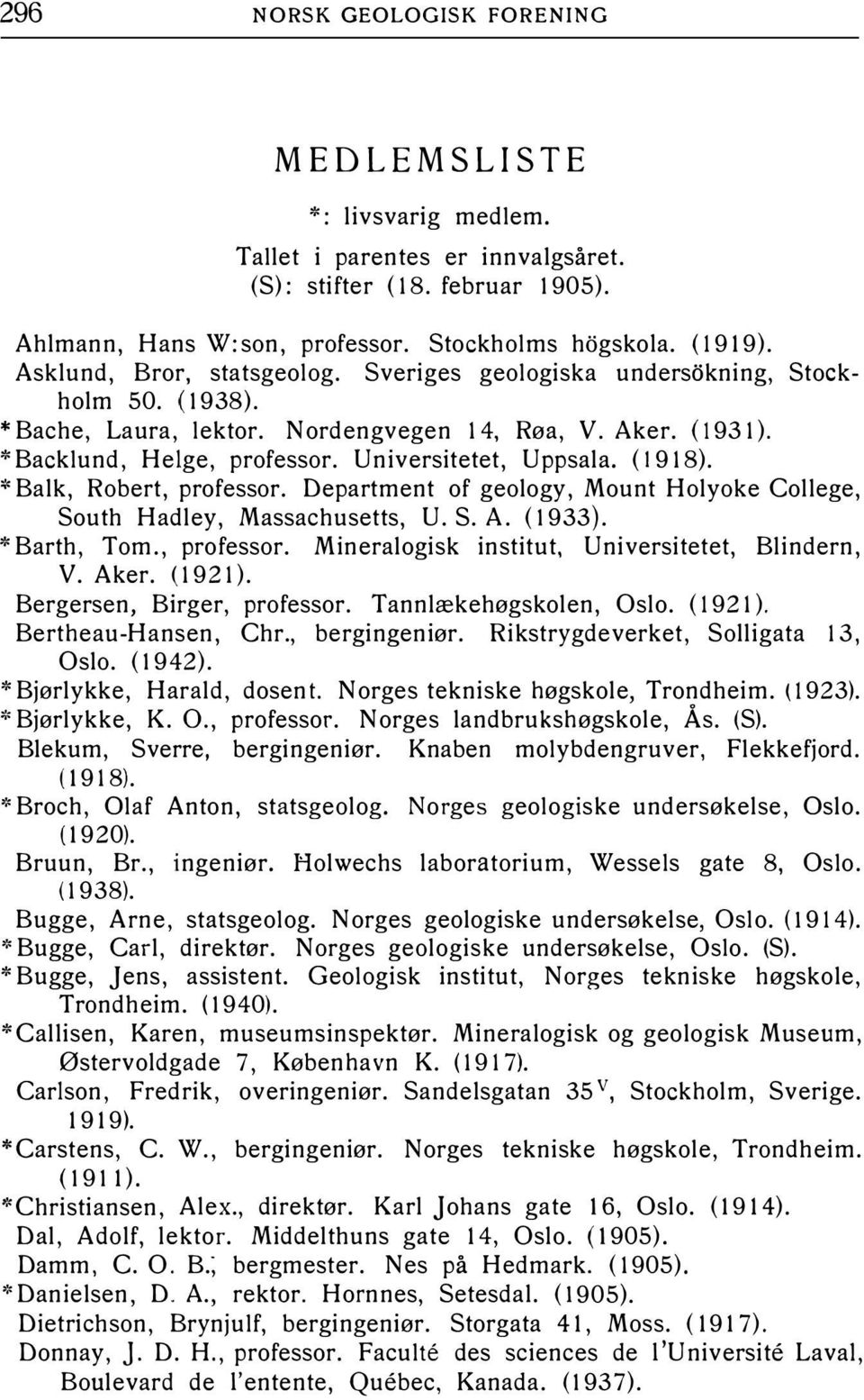 Universitetet, Uppsala. (19 18). * Balk, Robert, professor. Department of geology, Mount Holyoke College, South Hadley, Massachusetts, U. S. A. (l 933). *Barth, Tom., professor. Mineralogisk institut, Universitetet, Blindern, V.