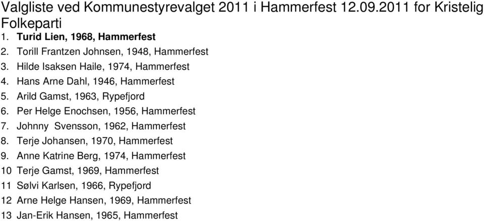 1946, Hammerfest Arild Gamst, 1963, Rypefjord Per Helge Enochsen, 1956, Hammerfest Johnny Svensson, 1962, Hammerfest Terje Johansen,