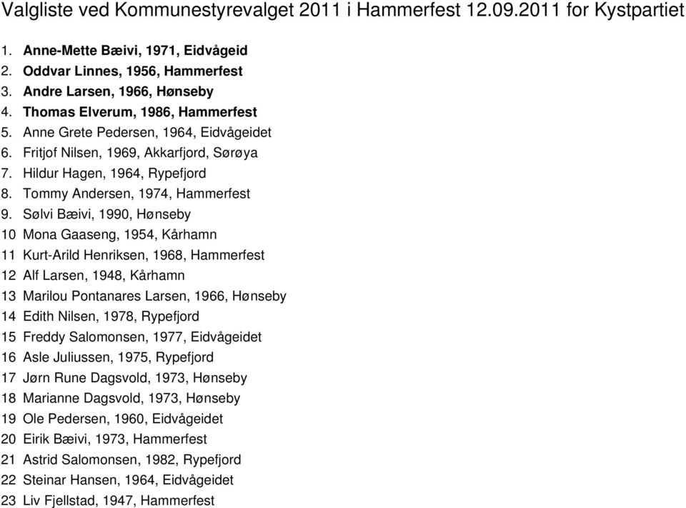 S r ya Hildur Hagen, 1964, Rypefjord Tommy Andersen, 1974, Hammerfest S lvi B ivi, 1990, H nseby 10 Mona Gaaseng, 1954, K rhamn 11 Kurt-Arild Henriksen, 1968, Hammerfest 12 Alf Larsen, 1948, K rhamn