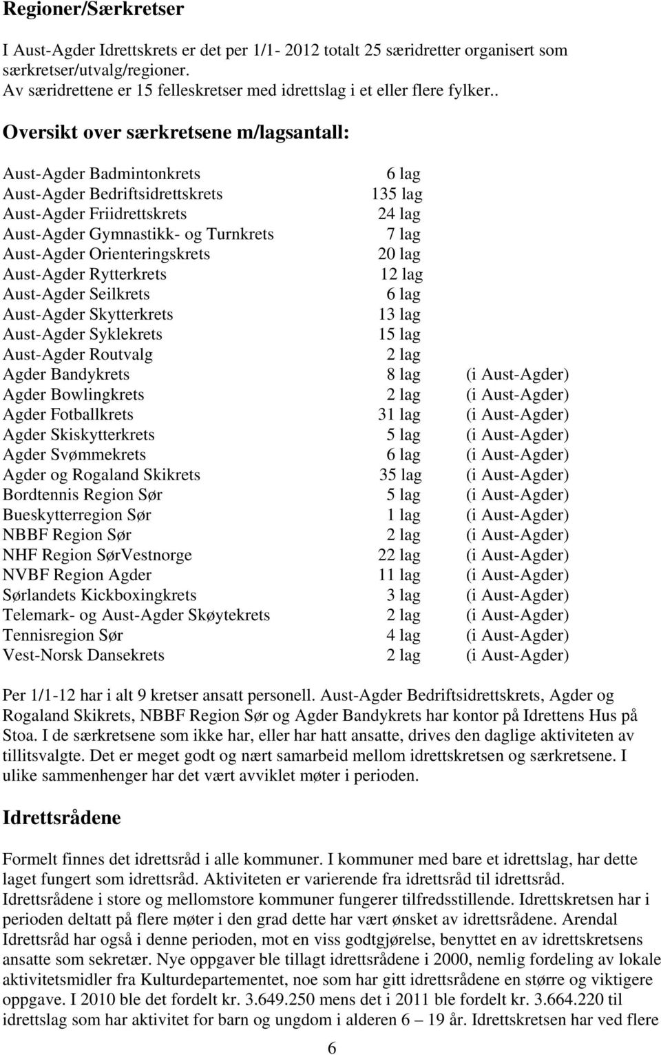 . Oversikt over særkretsene m/lagsantall: Aust-Agder Badmintonkrets 6 lag Aust-Agder Bedriftsidrettskrets 135 lag Aust-Agder Friidrettskrets 24 lag Aust-Agder Gymnastikk- og Turnkrets 7 lag