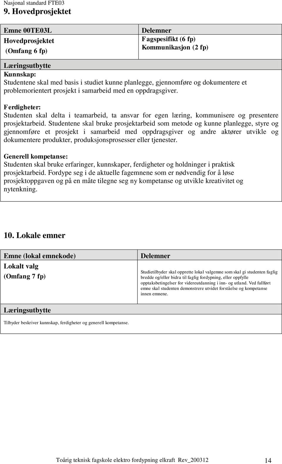 Studentene skal bruke prosjektarbeid som metode og kunne planlegge, styre og gjennomføre et prosjekt i samarbeid med oppdragsgiver og andre aktører utvikle og dokumentere produkter,