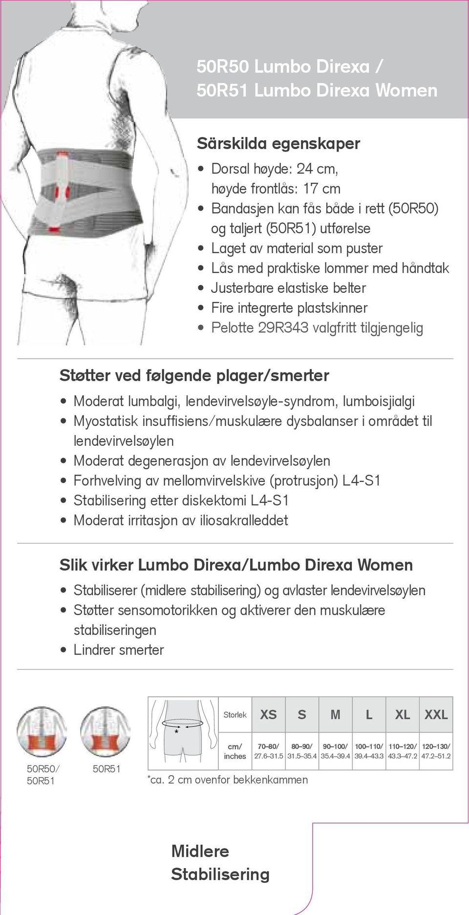 lendevirvelsøyle-syndrom, lumboisjialgi Myostatisk insuffisiens/muskulære dysbalanser i området til lendevirvelsøylen Moderat degenerasjon av lendevirvelsøylen Forhvelving av mellomvirvelskive