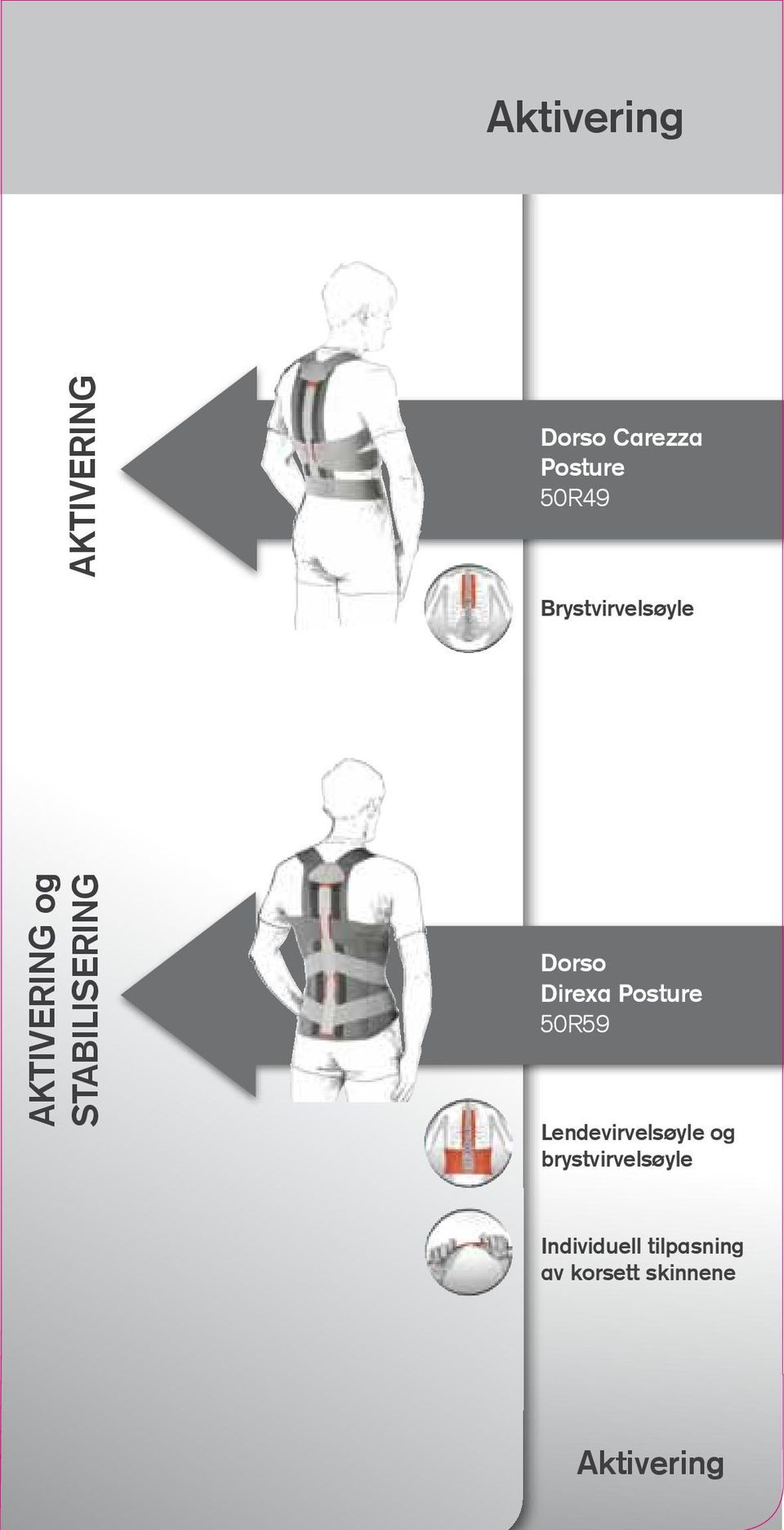 Direxa Posture 50R59 Lendevirvelsøyle og