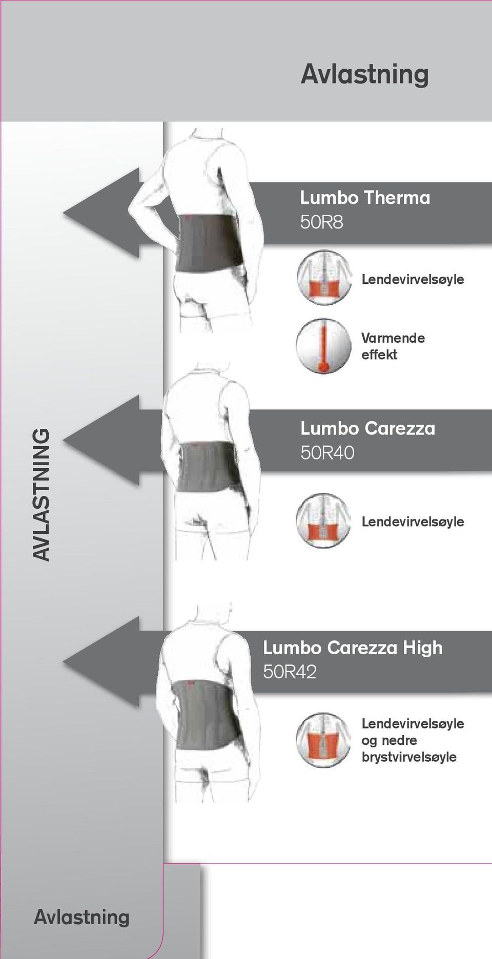 Lendevirvelsøyle Lumbo Carezza High 50R42