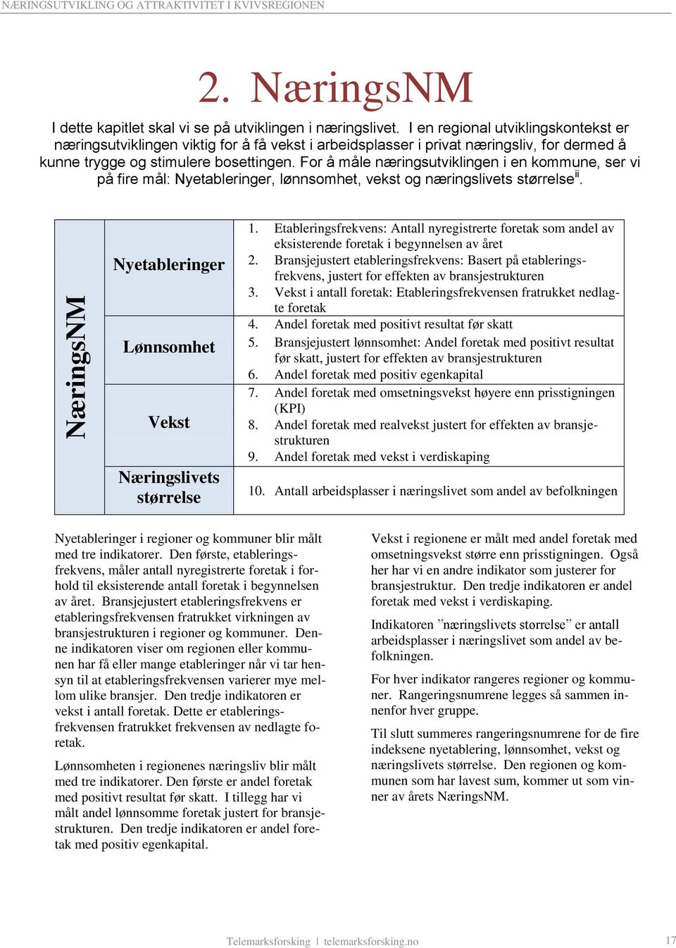 For å måle næringsutviklingen i en kommune, ser vi på fire mål: Nyetableringer, lønnsomhet, vekst og næringslivets størrelse ii. Nyetableringer Lønnsomhet Vekst Næringslivets størrelse 1.