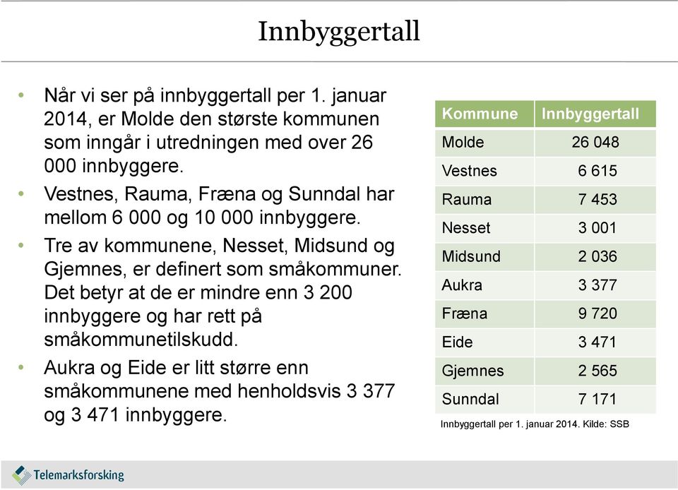 Det betyr at de er mindre enn 3 200 innbyggere og har rett på småkommunetilskudd.