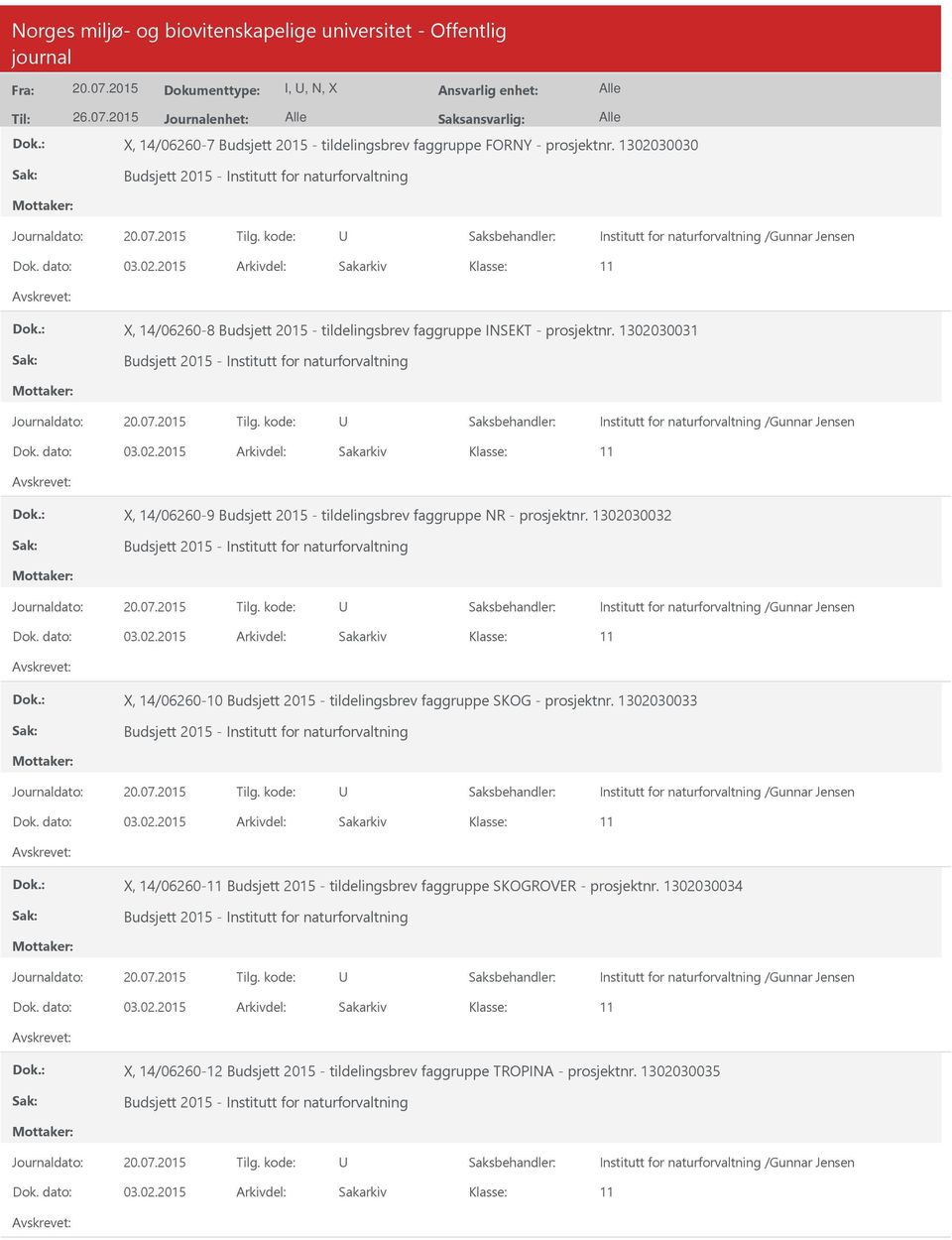 1302030031 Budsjett 2015 - Institutt for naturforvaltning Institutt for naturforvaltning /Gunnar Jensen Dok. dato: 03.02.2015 Arkivdel: Sakarkiv 11 X, 14/06260-9 Budsjett 2015 - tildelingsbrev faggruppe NR - prosjektnr.