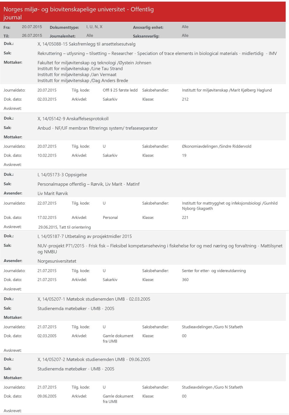 for miljøvitenskap og teknologi /Øystein Johnsen Institutt for miljøvitenskap /Line Tau Strand Institutt for miljøvitenskap /Jan Vermaat Institutt for miljøvitenskap /Dag Anders Brede Offl 25 første