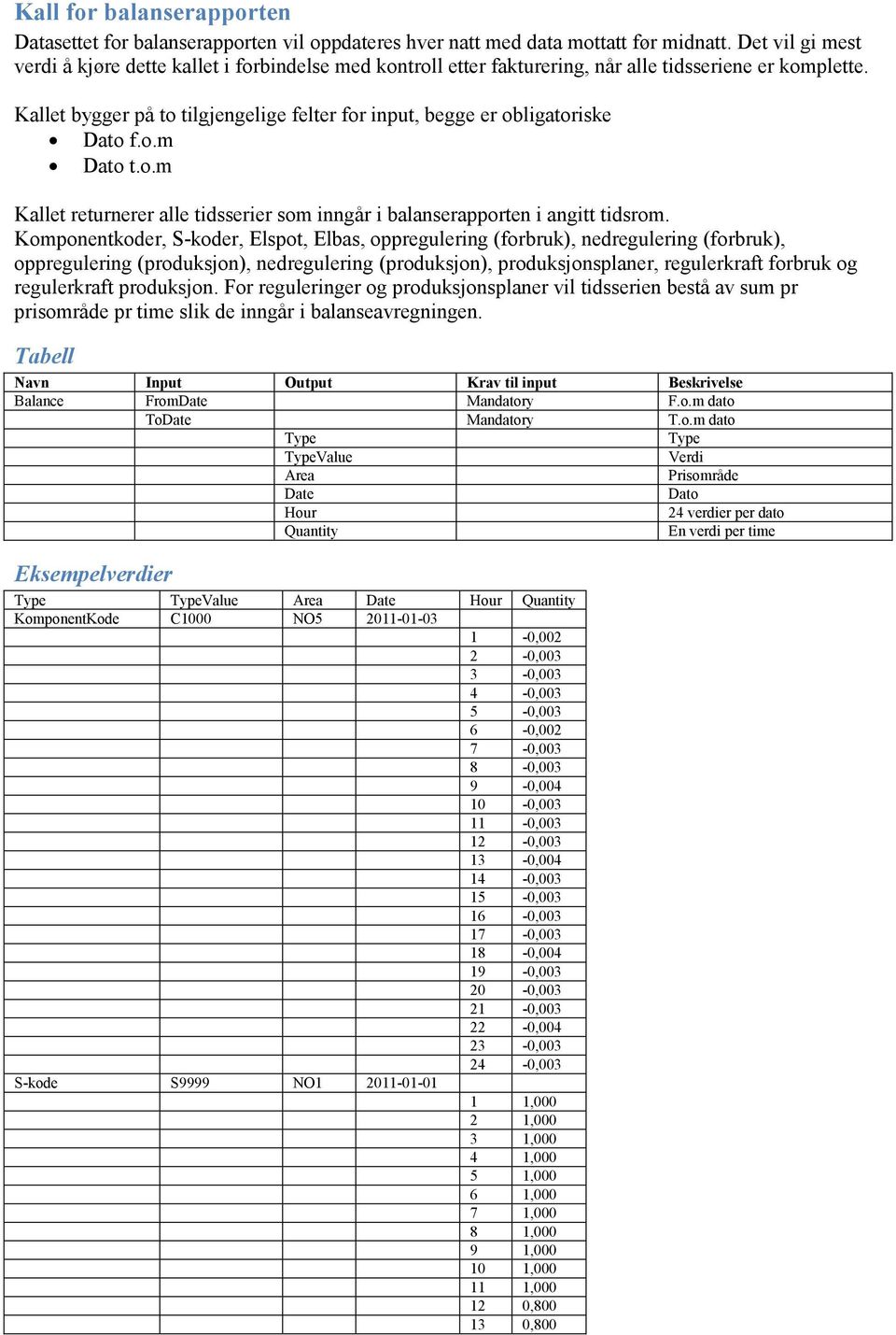 Kallet bygger på to tilgjengelige felter for input, begge er obligatoriske Dato f.o.m Dato t.o.m Kallet returnerer alle tidsserier som inngår i balanserapporten i angitt tidsrom.