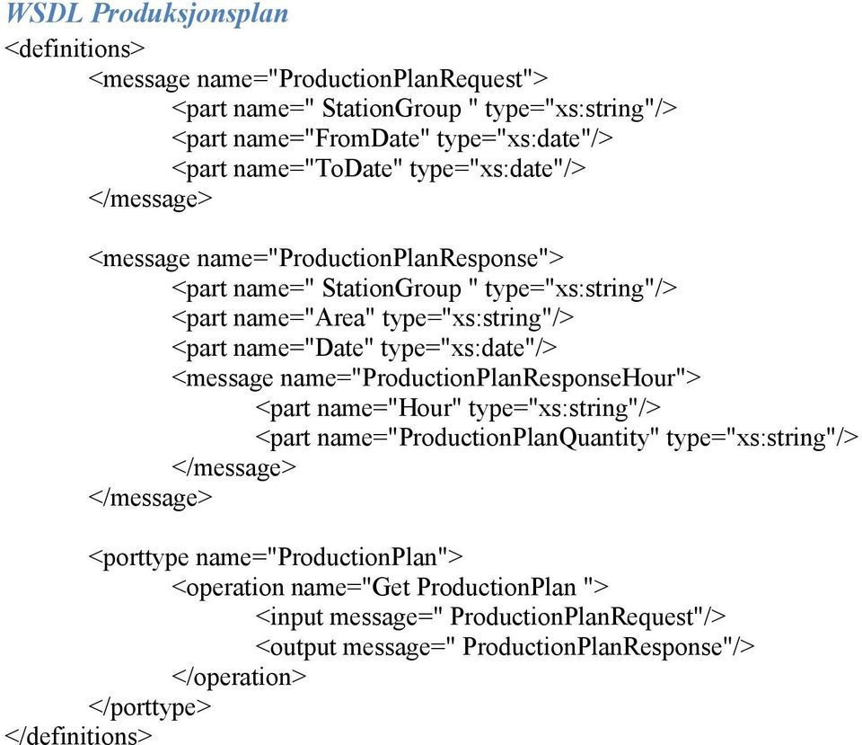 type="xs:date"/> <message name="productionplanresponsehour"> <part name="hour" type="xs:string"/> <part name="productionplanquantity" type="xs:string"/> <porttype