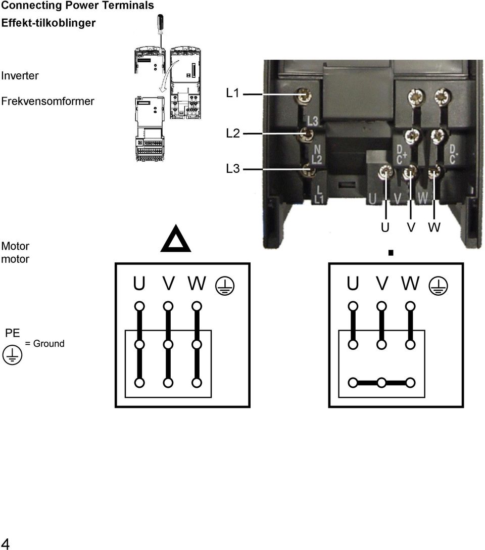 Frekvensomformer L1 L2 L3 Motor