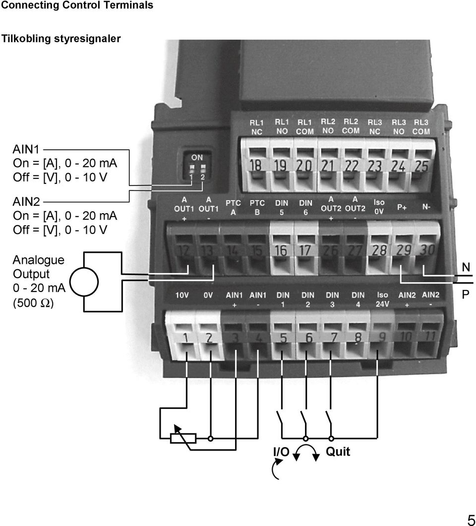 [V], 0-10 V AIN2 On = [A], 0-20 ma Off = [V],