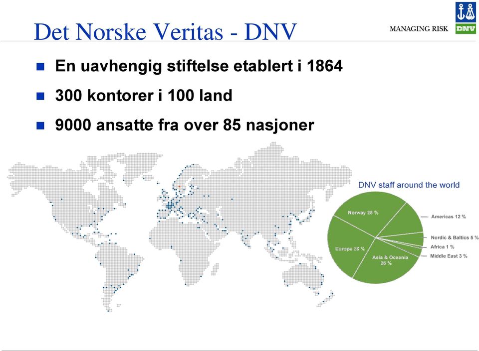 kontorer i 100 land 9000 ansatte fra