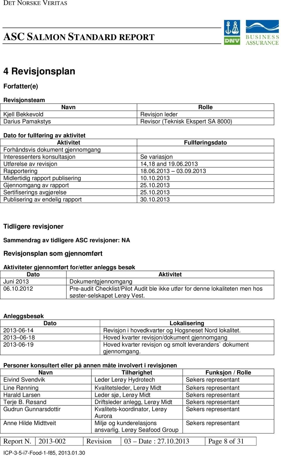 10.2013 Gjennomgang av rapport 25.10.2013 Sertifiserings avgjørelse 25.10.2013 Publisering av endelig rapport 30.10.2013 Tidligere revisjoner Sammendrag av tidligere AS revisjoner: NA Revisjonsplan som gjennomført Aktiviteter gjennomført for/etter anleggs besøk Dato Aktivitet Juni 2013 Dokumentgjennomgang 06.