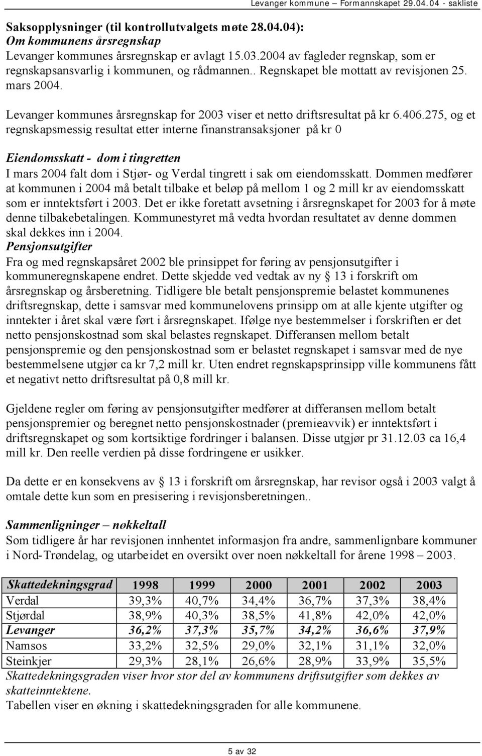 Levanger kommunes årsregnskap for 2003 viser et netto driftsresultat på kr 6.406.