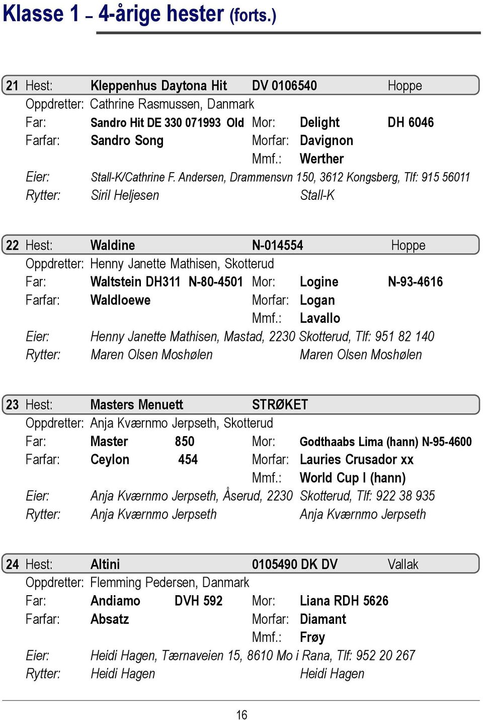 : Werther Eier: Stall-K/Cathrine F.