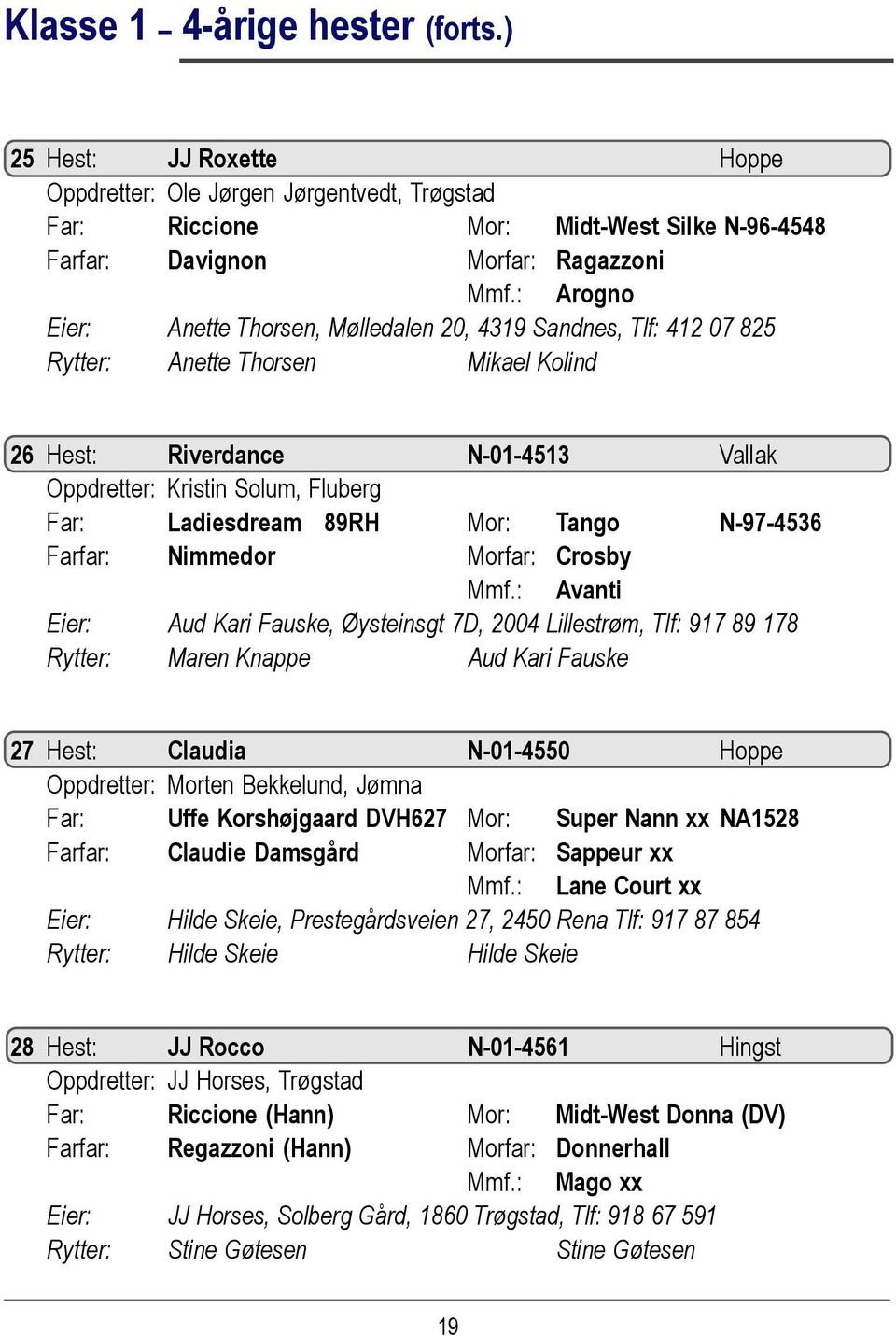 Ladiesdream 89RH Mor: Tango N-97-4536 Farfar: Nimmedor Morfar: Crosby Mmf.