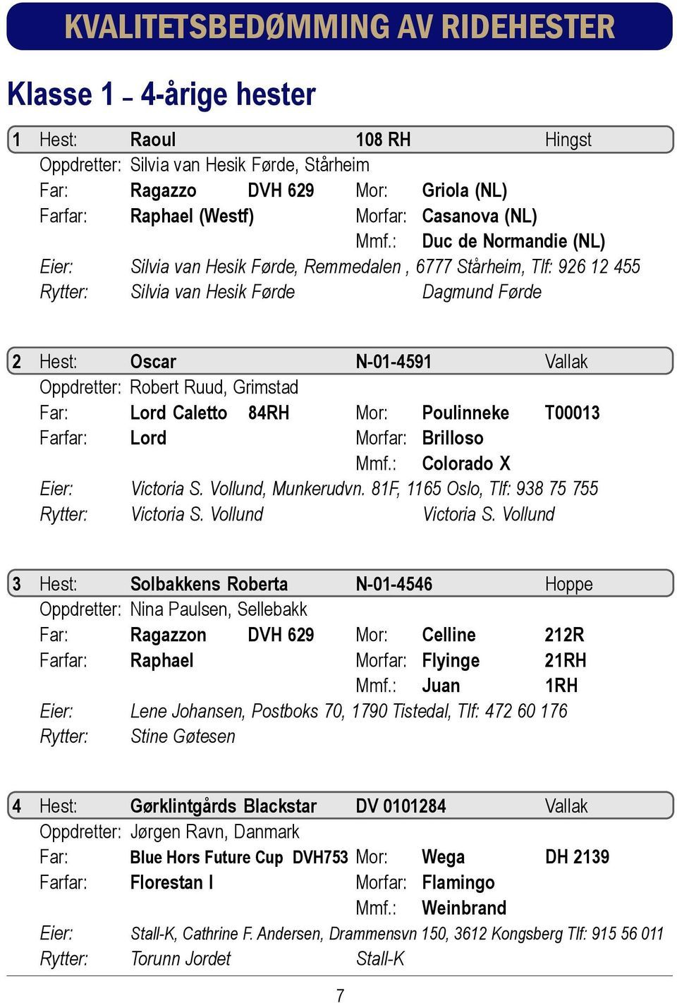 : Duc de Normandie (NL) Eier: Silvia van Hesik Førde, Remmedalen, 6777 Stårheim, Tlf: 926 12 455 Rytter: Silvia van Hesik Førde Dagmund Førde 2 Hest: Oscar N-01-4591 Vallak Oppdretter: Robert Ruud,