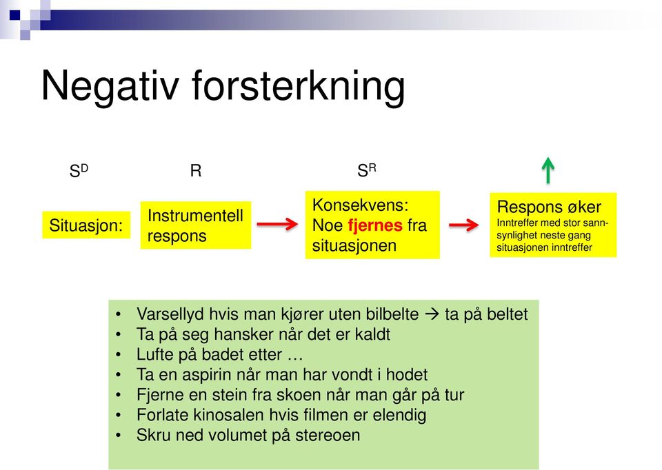 bilbelte ta på beltet Ta på seg hansker når det er kaldt Lufte på badet etter Ta en aspirin når man har vondt i