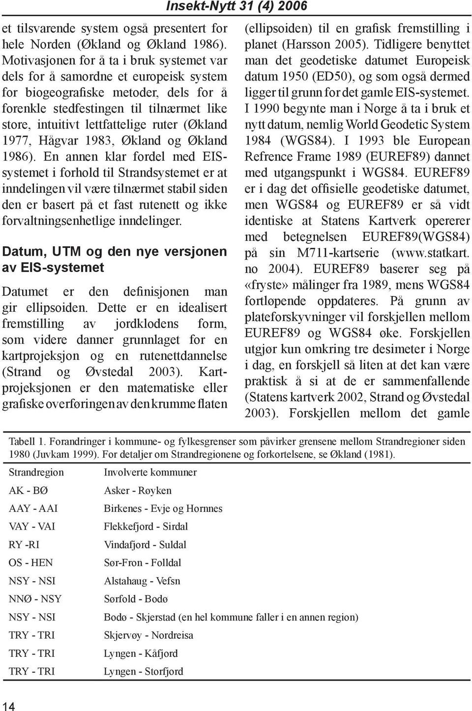 (Økland 1977, Hågvar 1983, Økland og Økland 1986).