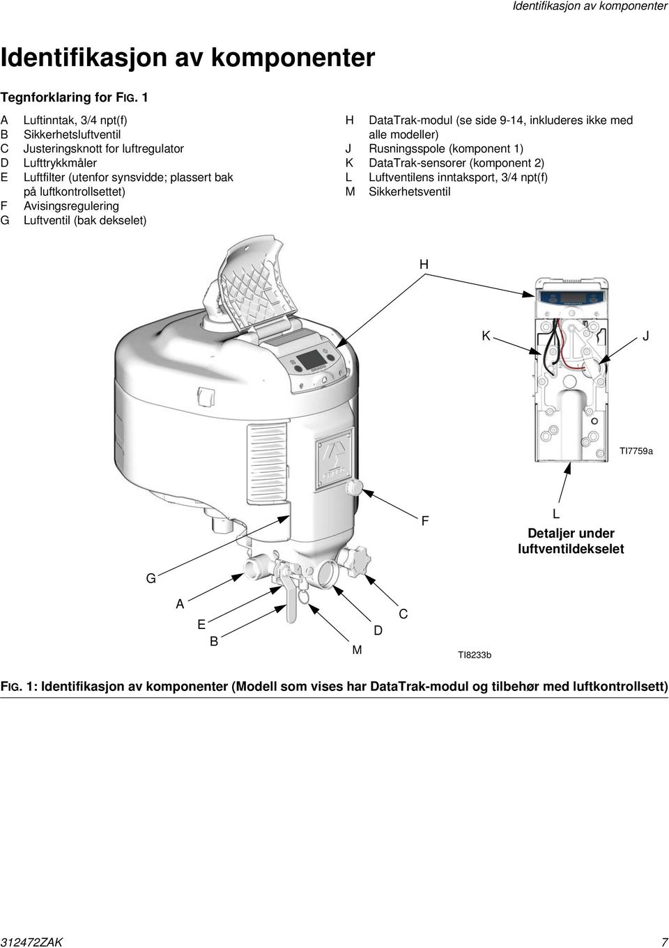 luftkontrollsettet) Avisingsregulering Luftventil (bak dekselet) H DataTrak-modul (se side 9-4, inkluderes ikke med alle modeller) J Rusningsspole (komponent ) K