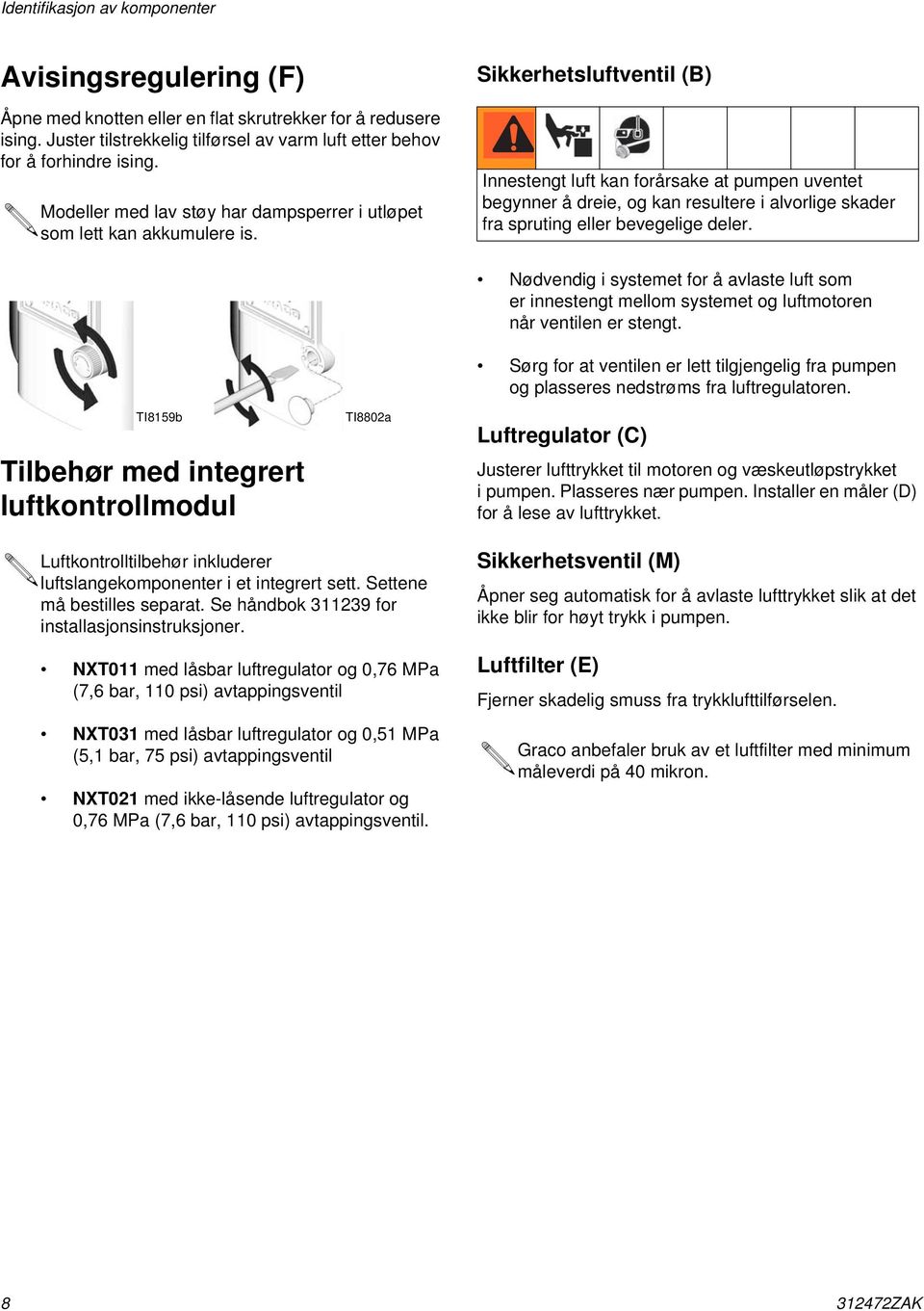 Sikkerhetsluftventil (B) Innestengt luft kan forårsake at pumpen uventet begynner å dreie, og kan resultere i alvorlige skader fra spruting eller bevegelige deler.