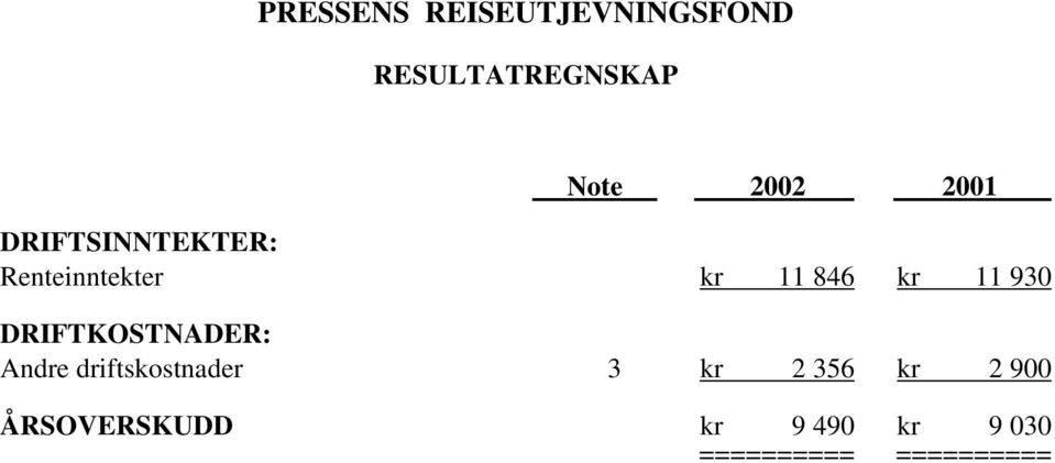 846 kr 11 930 DRIFTKOSTNADER: Andre