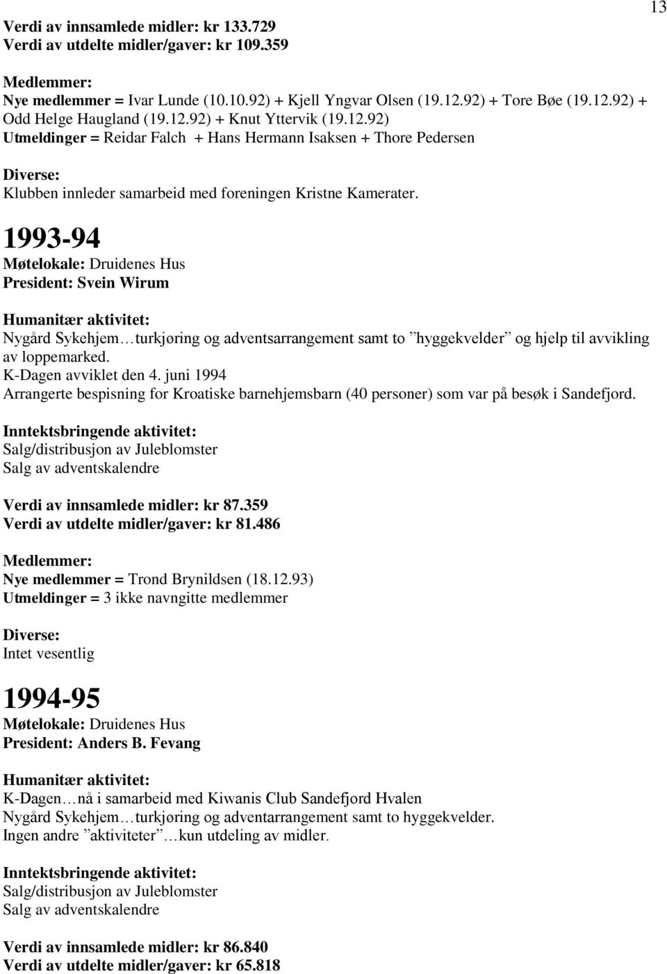 1993-94 President: Svein Wirum Nygård Sykehjem turkjøring og adventsarrangement samt to hyggekvelder og hjelp til avvikling av loppemarked. K-Dagen avviklet den 4.