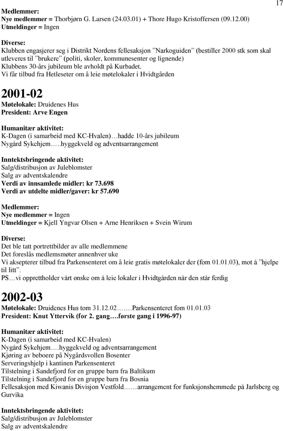 avholdt på Kurbadet. Vi får tilbud fra Hetleseter om å leie møtelokaler i Hvidtgården 2001-02 President: Arve Engen K-Dagen (i samarbeid med KC-Hvalen) hadde 10-års jubileum Nygård Sykehjem.
