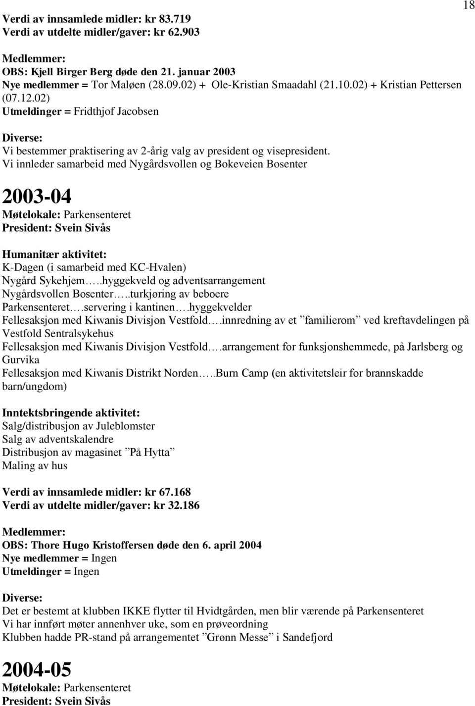 Vi innleder samarbeid med Nygårdsvollen og Bokeveien Bosenter 2003-04 Møtelokale: Parkensenteret President: Svein Sivås K-Dagen (i samarbeid med KC-Hvalen) Nygård Sykehjem.