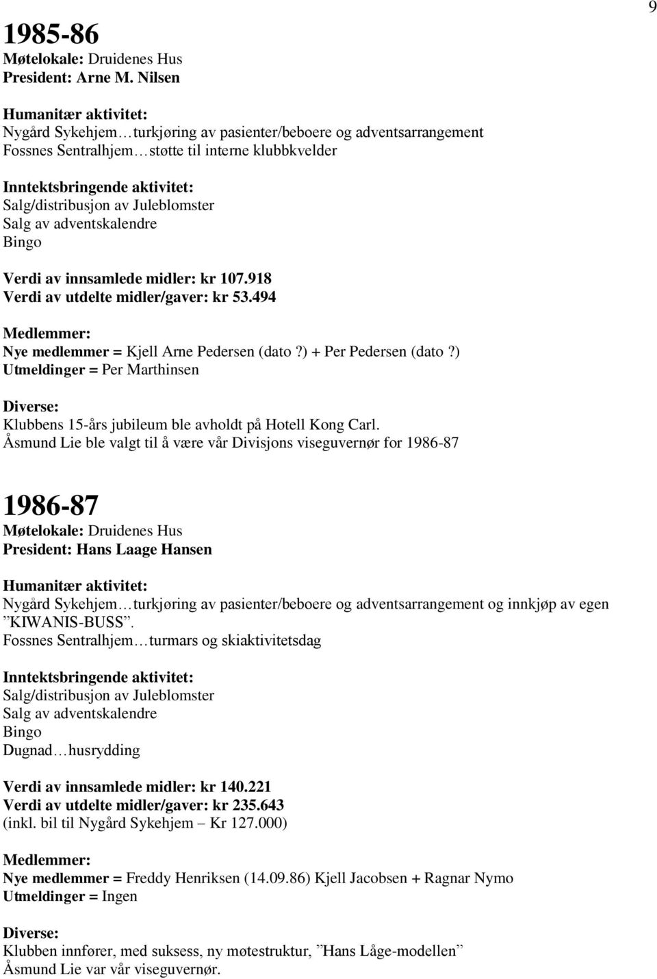 Åsmund Lie ble valgt til å være vår Divisjons viseguvernør for 1986-87 1986-87 President: Hans Laage Hansen Nygård Sykehjem turkjøring av pasienter/beboere og adventsarrangement og innkjøp av egen