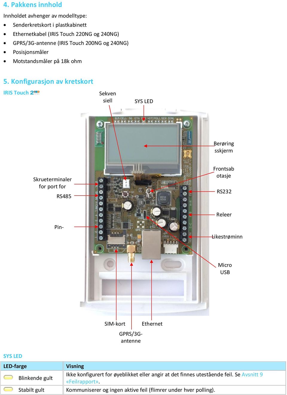 Konfigurasjon av kretskort IRIS Touch Sekven siell (TTL) SYS LED Berøring sskjerm Skrueterminaler for port for samtaleopptak RS485 Frontsab otasje RS232 Releer