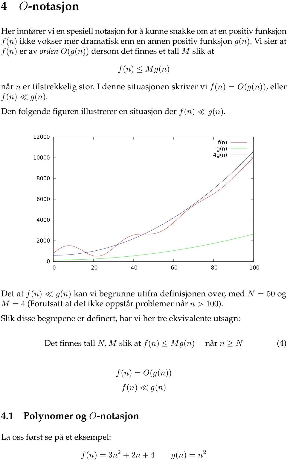 Den følgende figuren illustrerer en situasjon der f(n) g(n).
