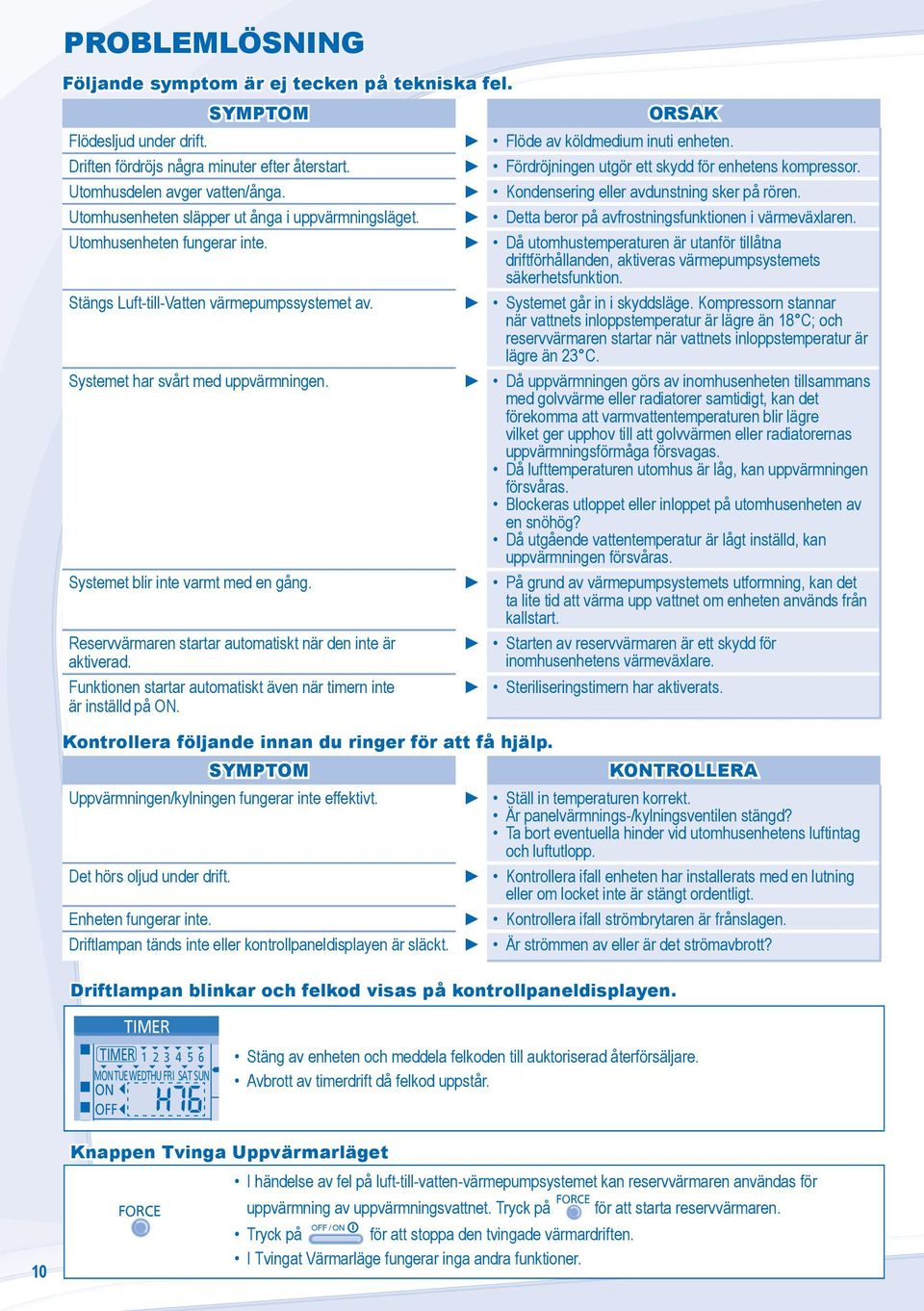 Systemet blir inte varmt med en gång. Reservvärmaren startar automatiskt när den inte är aktiverad. Funktionen startar automatiskt även när timern inte är inställd på ON.