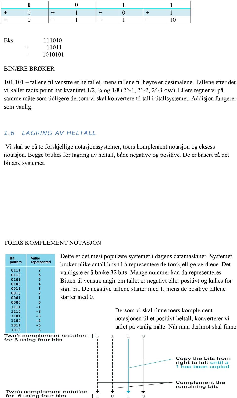 Addisjon fungerer som vanlig..6 LAGRING AV HELTALL Vi skal se på to forskjellige notasjonssystemer, toers komplement notasjon og eksess notasjon.