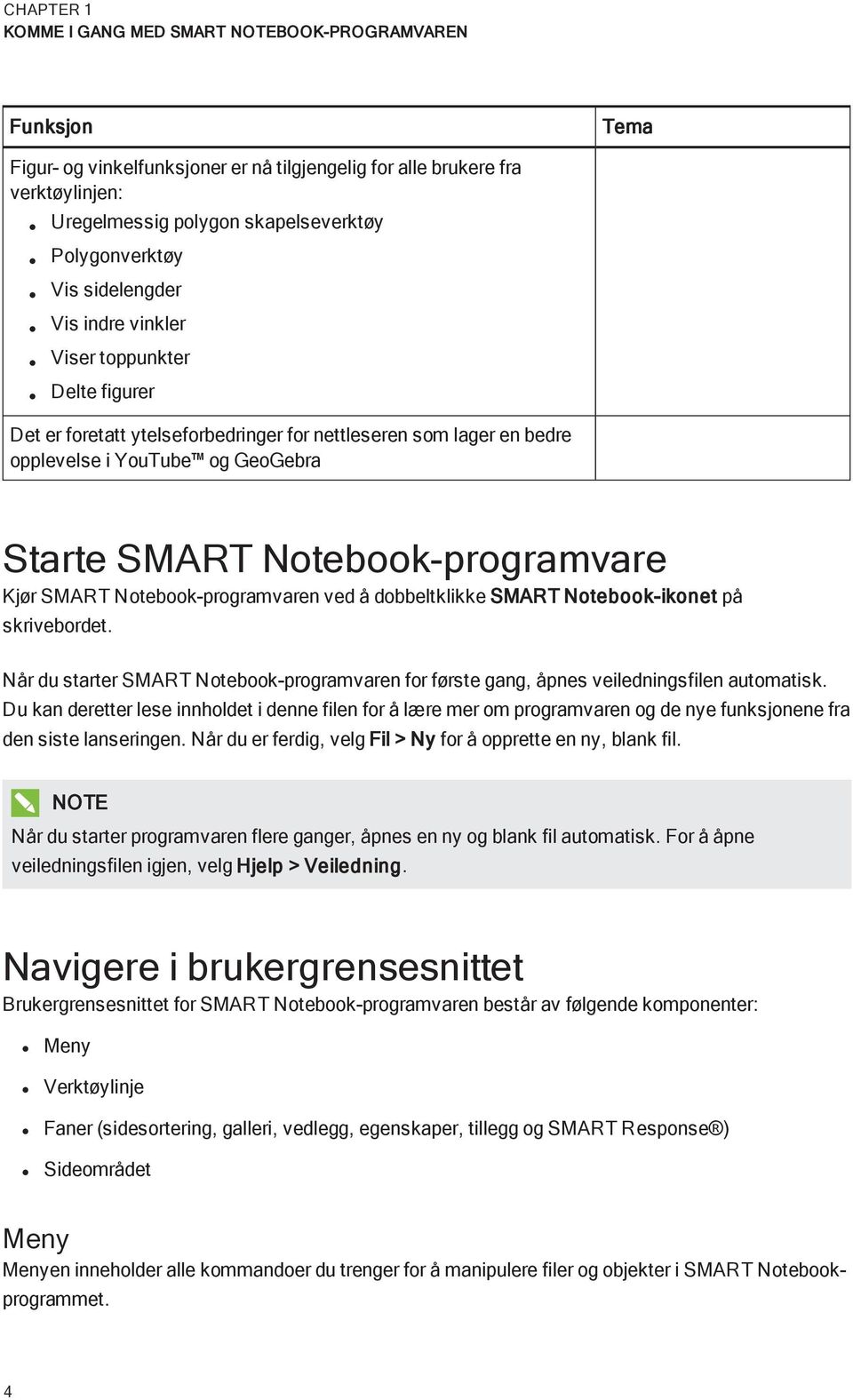 Ntebk-prgramvaren ved å dbbeltklikke SMART Ntebk-iknet på skrivebrdet. Når du starter SMART Ntebk-prgramvaren fr første gang, åpnes veiledningsfilen autmatisk.