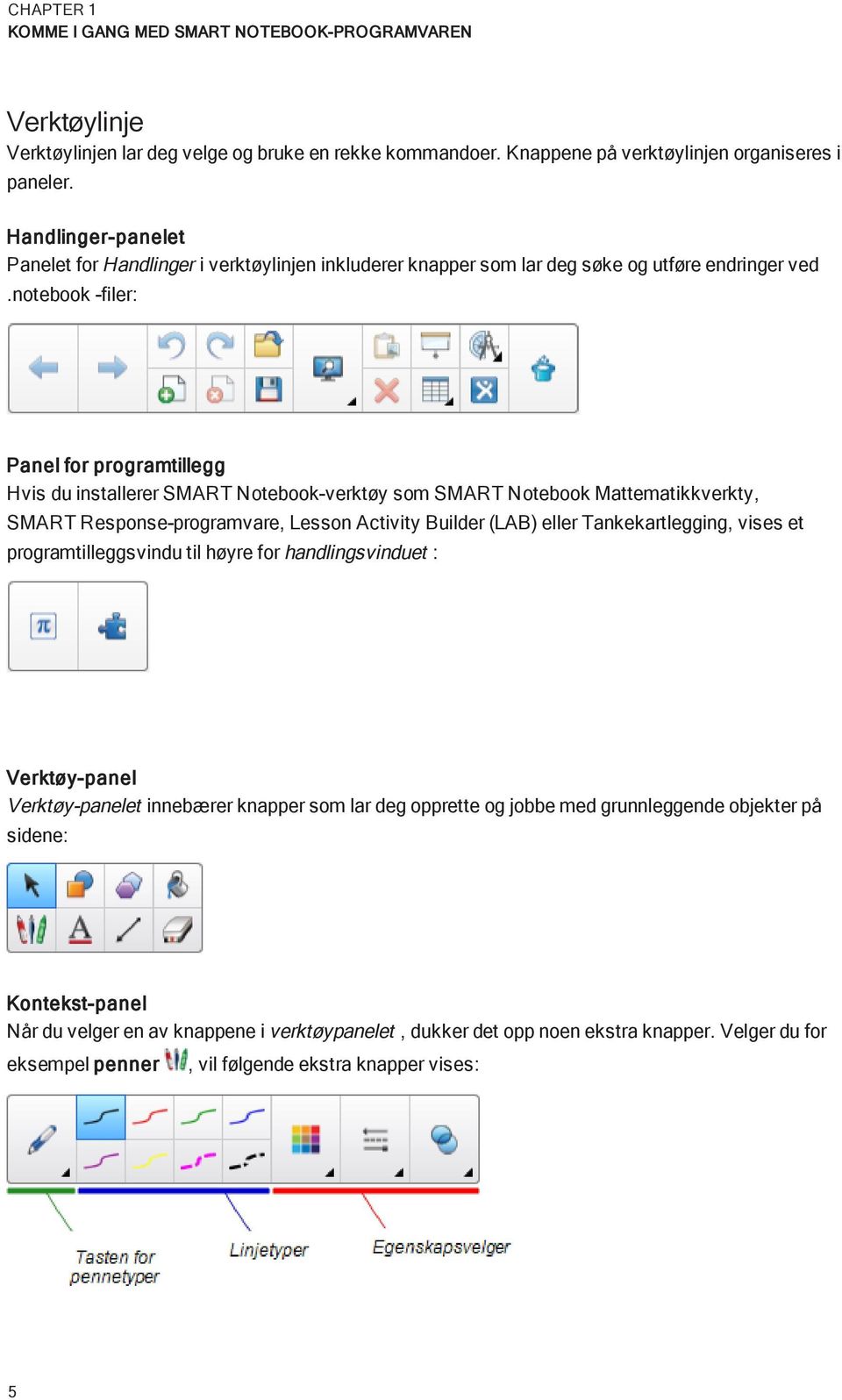 ntebk -filer: Panel fr prgramtillegg Hvis du installerer SMART Ntebk-verktøy sm SMART Ntebk Mattematikkverkty, SMART Respnse-prgramvare, Lessn Activity Builder (LAB) eller Tankekartlegging, vises et