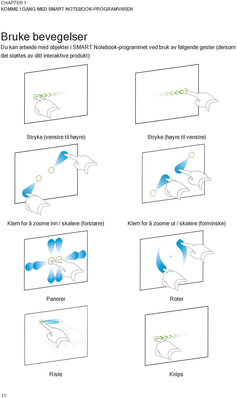 interaktive prdukt): Stryke (venstre til høyre) Stryke (høyre til venstre) Klem fr å